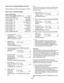 Page 41-dB
-dB
-dB
-dB
-dB
-dB
-dB
-dB
- 41 -
How to set or change SilentSkp continued
Default settings are Off, 03 seconds and -40 dB.
How to set or change SilentSkp
Quick instructions
Press & hold 
MENU/STORE 2 sec ....... Preset
Double Click ENTER 
.................. RecFormat
Press F.FWD/+ 
 until ...................... SilentSkp
Press ENTER 
............................... Off/On/TR
Press F.FWD/+ 
....................... tab Off/On/TR
Press ENTER 
.................................. seconds
Press F.FWD/+...