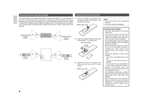 Page 116
ENGLISH
The remote control uses infrared transmission to control the projector. It is not necessary to
point the remote directly at the projector. Provided you are not holding the remote
perpendicular to the sides of the projector, the remote will function well within a radius of about
5 meters and 30 degrees above or below the projector level. If the projector does not respond
to the remote control, try bouncing the IR signal off the screen or move a little closer to the
projector.
60
5m
Remote...