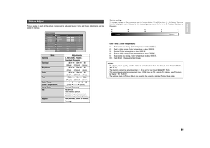 Page 3123
ENGLISH
–Gamma setting
To change the type of Gamma curve, set the Picture Mode (

p.22) to User (1 – 9). Select “Gamma”
from the displayed menu followed by the desired gamma curve (A, B, C, D, E, Theater, Standard or
Dynamic).
–Color Temp. (Color Temperature)
1 : Red comes out strong. Color temperature is about 5250 K.
2 : Red is mildly strong. Color temperature is about 5800 K.
3 : Normal. Color temperature is about 6500 K.
4 : Blue is mildly strong. Color temperature is about 7500 K.
5 : Blue comes...