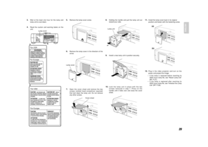 Page 3729
ENGLISH
3.
Wait at the least one hour for the lamp and
lamp unit to cool down.
4.
Read the caution and warning labels on the
unit.
Lamp cover
WARNINGTHIS COVER IS PROVIDED WITH
INTERLOCK TO REDUCE THE RISK OF
EXCESSIVE ULTRAVIOLET RADIATION.
DO NOT DEFEAT ITS PORPOSE OR
ATTEMPT TO SERVICE WITHOUT
REMOVING COVER COMPLETELY.
MODEL NO. VP-16S1
 / U1M
AC 120V   60HZ   2.0ASERIAL NO.
CAUTION : HIGH PRESSURE LAMP 
MAY EXPLODED IF IMPROPERLY HANDLED. 
REFER SERVICING TO QUALIFIED SERVICE 
PERSONNEL.ATTENTION...