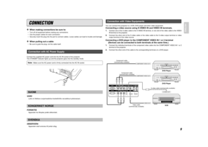 Page 129
ENGLISH
CONNECTION
❖
When making connections be sure to:•Turn off all equipment before making any connections.
•Use the proper cables for each connection.
•Securely insert the plug into the port to connect cables. Loose cables can lead to trouble and damage.❖
When pulling out a cable:•Be sure to grab the plug, not the cable itself.
Connect the supplied AC power cord into the AC IN socket of the projector.
The STANDBY indicator lights up and the projector goes into the standby mode.Note :
Make sure the...