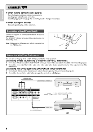 Page 12ENGLISH
8
❖When making connections be sure to:
•Turn off all equipment before making any connections.
•Use the proper cables for each connection.
•Insert the plug properly. Any plugs that are not fully inserted often generate a noise.
❖When pulling out a cable:
•Be sure to grab the plug, not the cable itself.
Connect the supplied AC power cord into the AC IN socket of
the projector.
The STANDBY indicator lights up and the projector goes into
the standby mode.
Note :Make sure the AC power cord is firmly...