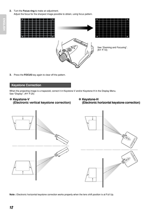 Page 16ENGLISH
12
2.Turn the Focus ringto make an adjustment.
Adjust the focus for the sharpest image possible to obtain, using focus pattern.
3.Press the FOCUSkey again to clear off the pattern.
When the projecting image is a trapezoid, correct it in Keystone-V and/or Keystone-H in the Display Menu.
See “Display”. (
P.25)
Keystone Correction
❖Keystone-V
(Electronic vertical keystone correction)❖Keystone-H
(Electronic horizontal keystone correction)
Note :Electronic horizontal keystone correction works...