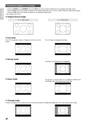 Page 22ENGLISH
18
•Press the ZOOMkey, the NORMALkey or the FULLkey on the remote controller for the 4:3 aspect ratio video source.
•Press the FULLkey on the remote controller for 16:9 aspect ratio video source, such as 1080i, 1035i, and 720p video systems.
•Press the FULLkey on the remote controller for the squeezed video source.
See “Setting”. (
P.24)
The Screen Images in a 4:3 screen
❖Original Source Image
❖Full mode
The 16:9 squeezed image is displayed with the correct
aspect.
❖Normal mode
❖Zoom mode
The...