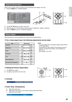 Page 25Refer to the on-screen menu for making various adjustments and settings. (P.20)1.Press the MENUkey. The MENU appears.
2.Use 3/4/1/2keys to select a menu item.
3.Make adjustments in Picture Adjust, Setting, Display, Configuration, Trigger2, or Memory.
4.Press the MENUkey to exit. The MENU disappears.
Adjust the picture to suit own preference by using the Picture Adjust feature.
❖For a video signal input, the following adjustments can be made:
NOTE:
- You cannot adjust Tint in Component signal (YC...