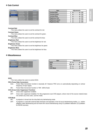 Page 27ENGLISH
23
❖Sub Control
Contrast Red
: This menu allows the users to set the contrast for red.
Contrast Green
: This menu allows the users to set the contrast for green.
Contrast Blue
: This menu allows the users to set the contrast for blue.
Brightness Red
: This menu allows the users to set the brightness for red.
Brightness Green
: This menu allows the users to set the brightness for green.
Brightness Blue
: This menu allows the users to set the brightness for blue.
❖Miscellaneous
DCDi
: This menu...