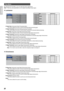 Page 26ENGLISH
22
By adjusting this Fine Menu, you can make fine picture adjustment.
Note: There are some parameters can not adjust according to input signal.
❖Luminance
H Detail Gain(Horizontal Detail Processing Gain)
: This menu allows the users to set the horizontal detail processing gain.
H Detail Threshold(Horizontal Detail processing Threshold)
: This menu allows the users to set the lower threshold for horizontal detail processing.
H Edge Gain(Horizontal Large Edge Enhancement Gain)
: This menu allows...