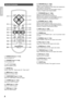 Page 10ENGLISH
6
Remote Controller
a
d
g l
¡2
¡5
¡7
™1
¡1
¡6 s
h
k
¡0
¡3
¡4
¡9
¡8
™0 j
f
PROJECTOR
aPOWER ON key (P.10)
Turn the projector on.
sSTANDBY key (P.19)
Turn the projector off.
d3/4/1/2keys 
Control the MENU cursor.
fENTER key
Confirm Reset All, Reset Lamp Life, New Lamp?.
gMENU key (P.21)
Display the on-screen menu.
hCOMPONENT key (P.16)
Select the COMPONENT VIDEO IN  signal.
jS-VIDEO key (P.16)
Select the S-VIDEO IN signal.
kVIDEO key (P.16)
Select the VIDEO IN signal.
lRGB key (P.16)
Select...