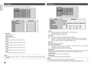 Page 2620
ENGLISH
– Cinema
Auto : Automatically selects the cinema mode when a video signal is input. 
NTSC: 3-2 pull down, PAL: 2-2 pull down
Off : Pull-down processing is not performed.
– VCR Mode
On : A projector is forced into the intra-field only deinterlacing mode.
Off : A projector is used with external field memories and operates in the full set of deinterlacing
modes, i.e., motion adaptive video deinterlacing and full frame film source deinterlacing
using 3:2 pulldown detection (2:2 pulldown for 625/50...