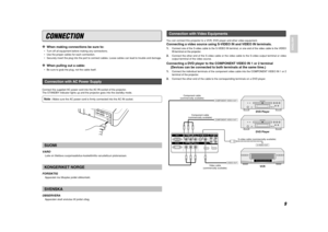 Page 179
ENGLISH
CONNECTION
❖
When making connections be sure to:•Turn off all equipment before making any connections.
•Use the proper cables for each connection.
•Securely insert the plug into the port to connect cables. Loose cables can lead to trouble and damage.❖
When pulling out a cable:•Be sure to grab the plug, not the cable itself.
Connect the supplied AC power cord into the AC IN socket of the projector.
The STANDBY indicator lights up and the projector goes into the standby mode.Note :
Make sure the...