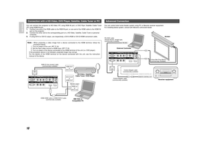 Page 1810
ENGLISH
You can connect this projector to HD-Video /PC using RGB IN port, or DVD Plyer /Satellite /Cable Tuner
/PC using HDMI IN port.1.
Connect one end of the RGB cable to the RGB IN port, or one end of the HDMI cable to the HDMI IN
port on the projector.
2.
Connect the other end to the corresponding port on a HD-Video, Satellite, Cable Tuner or personal
computer.
3.
If using DVI-A or DVI-D output, use respectively a DVI-A-RGB or DVI-D-HDMI conversion cable.
Note :
When projecting a video image from...