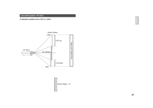 Page 2517
ENGLISH
Screen Height = 1H +165%
-85%
Focus pattern color: White
0.8 H Up
0.4H Down VP-15S1LScreen Positon
0% (Center)
❖
Standard condition (From -85% to +165%)Lens shift position  VP-15S1L
714@6@@&/(     .  