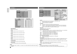 Page 3426
ENGLISH
–Cinema
Auto : Automatically selects the cinema mode when a video signal is input. 
NTSC: 3-2 pull down, PAL: 2-2 pull down
Off : Pull-down processing is not performed.
–VCR Mode
On : A projector is forced into the intra-field only deinterlacing mode.
Off : A projector is used with external field memories and operates in the full set of deinterlacing
modes, i.e., motion adaptive video deinterlacing and full frame film source deinterlacing
using 3:2 pulldown detection (2:2 pulldown for 625/50...