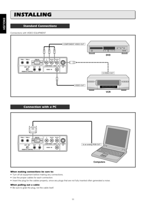 Page 1511
ENGLISH
SET UP PROCEDURES
EXT. INT. OUT
TRIG.2
REMOTE CONTROL TRIG.1 RGB IN YPB/CB
COMPONENT  VIDEO  IN S-VIDEO
IN
VIDEO  IN
PR/CR
IN
DVD
VCR
S-VIDEO OUT
VIDEO OUT
COMPONENT VIDEO OUT
EXT. INT. OUT
TRIG.2
REMOTE CONTROL TRIG.1 RGB IN YPB/CB
COMPONENT  VIDEO  IN S-VIDEO
IN
VIDEO  IN
PR/CR
IN
Computers
to an analog RGB OUT
When making connections be sure to:
• Turn off all equipment before making any connections.
• Use the proper cables for each connection.
• Insert the plug for the cables properly,...