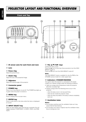 Page 73
ENGLISH
INTRODUCTION
qIR sensor (one for each front and rear)
wLens
eFocus ring
Adjust the picture focus.
rZoom ring
Adjust the size of the projected image.
tAdjusters
Adjust the vertical angle of the projector.
yConnector panel
uPOWER key
Press to turn the projector on and off. The POWER key lights up
in green when the power is turned on.
iMENU key
Press to display the on-screen menu.
oENTER key
Press to enter items in the menu when the menu is displayed
on screen.
!0INPUT SELECT key
Select an input...