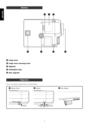 Page 95
ENGLISH
INTRODUCTION
qLamp cover
wLamp cover securing screw
eAdjuster
rVentilation hole
tRear adjuster
r e tre wq
Bottom
Adjusters
How to use adjuster, adjuster button, and rear adjuster.
zAdjuster buttonxAdjustercRear Adjuster
PRESS
DOWN DOWNUP 