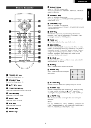 Page 106
INTRODUCTION
ENGLISH
zPOWER ON key
Press to turn the projector on.
xSTANDBY key
Press to turn the projector off.
cM/N/O/Pkeys 
vCOMPONENT key
Select the COMPONENT VIDEO IN  signal.
bS-VIDEO key
Select the S-VIDEO IN signal.
nVIDEO key
Select the VIDEO IN signal.
mRGB key
Select the RGB IN signal.
,ENTER key
.MENU key
Remote ControllerÚ0THEATER key
Select the THEATER picture mode.
The key toggles between THEATER1, THEATER2, THEATER3
and THEATER STD.
Ú1NORMAL key
Select the NORMAL picture mode.
The key...