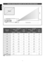 Page 139
ENGLISH
SET UP PROCEDURES
EXT. INT. OUT
TRIG.2
REMOTE CONTROL TRIG.1 RGB IN YPB/CB
COMPONENT  VIDEO  IN S-VIDEO
IN
VIDEO  IN
PR/CR
IN
40
60
80
100
120
150
200
240
275
(300 for 4:3 screen)1730
(681/8)
2620
(103
1/8)
3510
(138
1/4)
4400
(173
1/4)
5290
(208
1/4)
6620
(260
5/8)
8850
(348
3/8)
10630
(418
1/2)
12180
(479
1/2)2080
(81
7/8)
3150
(124)
4220
(166
1/8)
5300
(208
5/8)
6360
(250
3/8)
7960
(313
3/8)
10630
(418
1/2)
12760
(502
3/8)
–212
(8
3/8)
318
(12
1/2)
425
(17
1/4)
531
(20
7/8)
639
(25
1/8)
796...