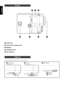 Page 95
ENGLISH
INTRODUCTION
qLamp cover
wLamp cover securing screw
eAdjuster
rVentilation hole
tRear adjuster
r e tre wq
Bottom
Adjusters
How to use adjuster, adjuster button, and rear adjuster.
zAdjuster buttonxAdjustercRear Adjuster
PRESS
DOWN DOWNUP 