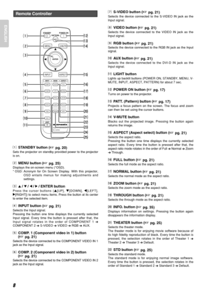 Page 128
ENGLISH
Remote Controller
aSTANDBY button (pg. 20)
Sets the projector on standby provided power to the projector
is on.
sMENU button (pg. 25)
Displays the on-screen menu (*OSD).
* OSD: Acronym for On Screen Display. With this projector,
OSD entails menus for making adjustments and
settings.
d3/4/1/2/ ENTER button
Press the cursor buttons (3[UP], 4[DOWN], 1[LEFT],
2[RIGHT]) to select menu items. Press the button at its center
to enter the selected item.
fINPUT button (pg. 21)
Selects the Input...