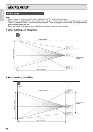 Page 1410
ENGLISH
Note :
•Before installing the projector, carefully read “Precautions in Use” (
pg. 2) in this User Guide.
•Specialized skill is required to hang this projector from a ceiling. For safety reasons, do not install the projector yourself.
Contact your nearest Marantz Authorized Dealer or Service Center. Hanging the projector from the ceiling requires a
separately solder hanger and pole.
•Do not look through the lens with power to the projector on. Exposure to the lamp can harm eyes.
❖When...