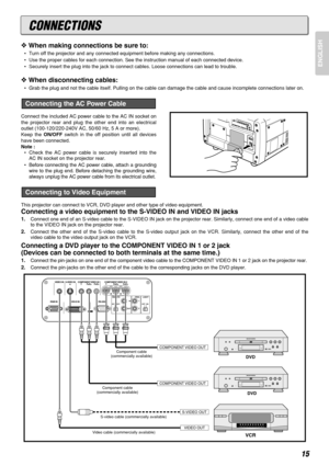 Page 1915
ENGLISH
❖When making connections be sure to:
•Turn off the projector and any connected equipment before making any connections.
•Use the proper cables for each connection. See the instruction manual of each connected device.
•Securely insert the plug into the jack to connect cables. Loose connections can lead to trouble.
❖When disconnecting cables:
•Grab the plug and not the cable itself. Pulling on the cable can damage the cable and cause incomplete connections later on.
Connect the included AC power...