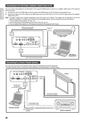 Page 2016
ENGLISHYou can connect this projector to an HD-Video or PC using the RGB IN jack as well as to a satellite, cable tuner or PC using the
DVI-D input jack.
1.Connect one end of an RGB cable (or DVI-D cable) to the RGB IN jack (or DVI-D IN jack) on the projector rear.
2.Connect the other end of the cable to the RGB output jack of the HD-Video or PC (or the DVI-D output jack of the satellite,
cable tuner or PC).
Note :To project images from a device connected to the DVI-D jack, do as follows. The images...