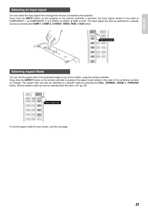 Page 2521
ENGLISH
You can select the Input signal from amongst the devices connected to the projector. 
Every time the INPUTbutton on the projector or the remote controller is pressed, the Input signal rotates in the order of
COMPONENT 1 
➔COMPONENT 2 
➔S-VIDEO 
➔VIDEO 
➔RGB 
➔AUX. The Input signal can also be switched to a specific
source by pressing the COMP.1, COMP.2, S-VIDEO, VIDEO, RGBor AUXbutton.
You can set the aspect ratio of the projected image to any of four modes, using the remote controller. 
Every...