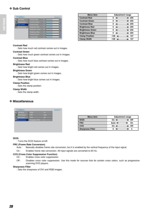 Page 3228
ENGLISH
❖Sub Control
Contrast Red
: Sets how much red contrast comes out in images.
Contrast Green
: Sets how much green contrast comes out in images.
Contrast Blue
: Sets how much blue contrast comes out in images.
Brightness Red
: Sets how bright red comes out in images.
Brightness Green
: Sets how bright green comes out in images.
Brightness Blue
: Sets how bright blue comes out in images.
Clamp Position
: Sets the clamp position.
Clamp Width
: Sets the clamp width.
❖Miscellaneous
DCDi
: Turns the...