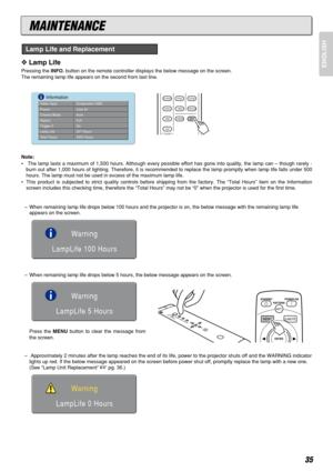 Page 3935
ENGLISH❖Lamp Life
Pressing the INFO.button on the remote controller displays the below message on the screen. 
The remaining lamp life appears on the second from last line.
Note:
•The lamp lasts a maximum of 1,500 hours. Although every possible effort has gone into quality, the lamp can – though rarely -
burn out after 1,000 hours of lighting. Therefore, it is recommended to replace the lamp promptly when lamp life falls under 500
hours. The lamp must not be used in excess of the maximum lamp life....