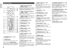 Page 126
ENGLISH
Remote Controller
INPUT ASPECTMENUI
V-MUTE
ENTERPATTERN STANDBY ON
REMOTE CONTROLLER
RC
 -
12VPS4
HDMIVIDEOS-VIDEOCOMP.
INFO.USERDYNAMIC
ZOOM
STANDARDTHEATER
LIGHTBLANKCINEMA
RGB
THROUGHNORMALFULL
1
F
THTR
2
N
STD
S
Z
DYN
VT
1-3
RGB
4-6
17-9
2i
¡5¡6¡7¡8 a
sfghjkl¡9
™0
™1
™2
™3¡0¡1
¡2
¡3
¡4d
™4
™6™7™8™5
™9
aSTANDBY button (

P.16)
Turn the projector off.sV-MUTE buttonTurn the picture into black. Press again to resume.d3/4/1/2/ ENTER buttons Press the cursor buttons (
3
[UP], 
4
[DOWN], 
1...