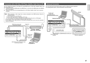 Page 159
ENGLISH
You can connect this projector to HD-Video /PC using RGB IN port, or DVD Plyer /Satellite /Cable Tuner
/PC using HDMI IN port.1.
Connect one end of the RGB cable to the RGB IN port, or one end of the HDMI cable to the HDMI IN
port on the projector.
2.
Connect the other end to the corresponding port on a HD-Video, Satellite, Cable Tuner or personal
computer.
Note :
When projecting a video image from a device connected to the HDMI terminal, follow the
procedure below.
1. Turn on power of this...