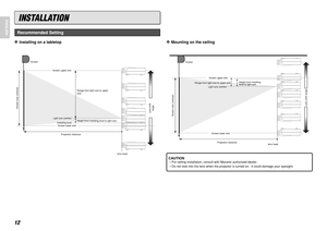 Page 1812
ENGLISH
❖
Mounting on the ceilingCAUTION–For ceiling installation, consult with Marantz authorized dealer.
–Do not look into the lens when the projector is turned on.  It could damage your eyesight.
INSTALLATION
❖
Installing on a tabletopRecommended Setting
Screen
Screen size (vertical)
Screen upper end
Range from light axis to upper end
Light axis (center)Height from installing
level to light axisScreen lower end
Projection distance
lens head
Lens shift range
Screen
Screen upper end
Range from light...
