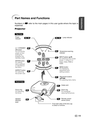 Page 12Introduction
11
ASPECTENTER INPUT
MENU
INPUTST
A
N
DBY
/O
NLA
M
PTE
MP
.
ASPECTENTERINPUT
MENU
INPUT
STANDBY/ONLAMPTEMP.
41
36
41
29
41
30
30
51
30
15
28
28, 5228, 52
52
Top View
 / I STANDBY/
ON button
For turning the
power on and
putting the
projector into
standby mode.Lamp indicator
Temperature warning
indicator
Adjustment buttons
(P/R/O/Q)
For selecting menu items. ENTER button
For setting
items selected
or adjusted on
the menu.MENU button
For displaying
adjustment and
setting screens.
Front View...