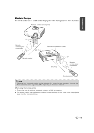 Page 16Introduction
15
ASP
ECTENTERINPUT
MENU
INP
UTSTA
NDBY/ONLAMPTEM
P.
Remote control sensor (rear)
Remote
control signal
transmitters
Remote control 23n (7 m)
30° 30°
•The signal from the remote control can be reflected off a screen for easy operation. However, the
effective distance of the signal may differ depending on the screen material.
When using the remote control
•Ensure that you do not drop, expose to moisture or high temperature.
•The remote control may malfunction under a fluorescent lamp. In...