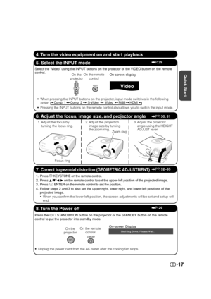 Page 18Quick Start
17
Select the “Video” using the INPUT buttons on the projector or the VIDEO button on the remote
control.
5. Select the INPUT mode
• When pressing the INPUT buttons on the projector, input mode switches in the following
order: Comp. 1 Comp. 2 S-Video Video RGB HDMI
¥ Pressing the INPUT buttons on the remote control also allows you to switch the input mode.On the
projectorOn the remote
controlOn-screen display
\P.  29
Video
7. Correct trapezoidal distortion (GEOMETRIC ADJUSTMENT)\PP. 32–35
4....