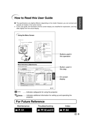 Page 4Introduction
3
ASPECTENTER INPUT
MENU
INPUTS
T
A
N
D
B
Y
/
O
NL
A
M
PT
E
M
P
.
ASPECTENTERINPUT
MENU
INPUT
STANDBY/ONLAMPTEMP.C1
V
A C2 S
STANDBYCOMP.1 COMP.2 S-VIDEO
VIDEO RGB HDMI
RGB HDMI
R/C
SYNC
ON ON
KEYSTONE MENU
RETURN ENTER
AUTO SYNC ASPECT
IMAGE SHIFT RGB/COMP.PICTURE MODEPICFREEZE IRIS
LIGHTIRIS
Useful
Features
41
Using the Menu Screen
Menu Selections (Adjustments)
Example: Adjusting “Bright”.•This operation can also be performed by using the buttons on the projector.Press MENU.•The “Picture”...