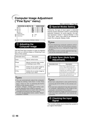 Page 4746
3 33 3
3Auto Sync (Auto Sync
Adjustment)
•Auto Sync adjustment is also performed by
pressing SYNC AUTO SYNC on the remote con-
trol.
•The Auto Sync adjustment may take some time
to complete, depending on the image of the
computer connected to the projector.
•When the optimum image cannot be achieved
with Auto Sync adjustment, use manual ad-
justments.
Note
Selectable items
On
OffDescription
Auto Sync adjustment will
occur when the projector is
turned on or when the input
signals are switched, when...