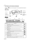 Page 1312
Numbers in Z refer to the main pages in this user guide where the topic is
explained.
Rear View
Part Names and Functions (Continued)
Remote control
sensor (rear)
Rear adjustment
footKensington
Security Standard
connector AC socket
Connect the
supplied Power cord. Intake ventExhaust vent
ASP
E
CTENT
E
R IN
P
UT
M
EN
U
INP
UTSTANDBY/ONLAMPTEMP.
51
28
31
51
15
13
7 165423
Terminals
Page
25
Terminal Description
231
2
3
S-VIDEO terminal
Connecting video equipment with S-video output terminal (VCR, DVD...