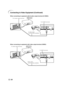 Page 2524
ASPECTENTER INPUT
MENU
INPUTS
TA
ND
B
Y/O
NL
A
M
PT
E
MP.
To video output terminal
When connecting to equipment with video output terminal (VIDEO)
Video cable
 (commercially available)To VIDEO terminal
DVD, etc.
ASPECTENTER I
NPUT
MENU
INPUTS
TA N
D
BY
/ONLA
M
PT
E
MP
.
When connecting to equipment with S-video output terminal (S-VIDEO)
To S-video output terminal
S-video cable
(commercially available)To S-VIDEO terminalDVD, etc.
Connecting to Video Equipment (Continued)
71@6@&/@06.7.19,...