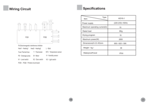 Page 9Specifications
HDY6-1
(220-230)~/50Hz
15
Rated load
6Kg
15
2850
Waterprooff levelIPX4
Type
Item
Power supply
Maximum operating current(A)
Weight)Êkg)Ë Dimensions(H²D²W)mm Maximum power(W) Drying program
38 855h620h595

Wiring Circuit
/*1
)$

36/

0

+
HDW
+
HDW17&
+
..
.
)XVH
7KHUPRW
DW
X1X2
X3
X4X9
X11
X10 X12
PCB1PCB2
FA-Electromagnetic interference inhibitor
Heat1ÉHeating1
Heat2ÉHeating2
Fuse-Thermal fuseTÉThermostatLÉBulb
PSÉDrainage pumpMÉMotorNTCÉTemperature sensor...