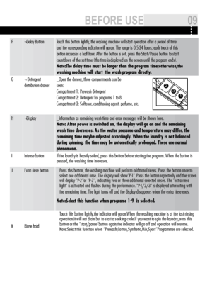Page 9F¬delay Button  Touch this button lightly, the washing machine will start operation after a period of time 
and the corresponding indicator will go on. The range is 0.5-24 hours; each touch o\
f this 
button increases a half hour. After the button is set, press the Start/Pause button to start 
countdown of the set time (the time is displayed on the screen until th\
e program ends).
Note:The delay time must be longer than the program time;otherwise,the 
washing machine will start  the wash program...