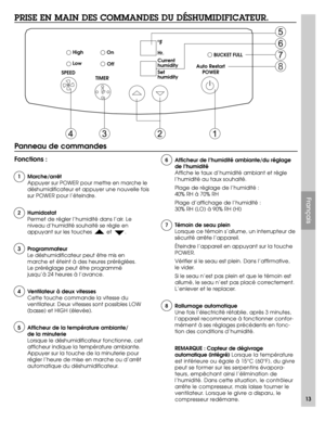 Page 1313
Français
PRISE EN MAIN DES COMMANDES DU DÉSHUMIDIFICATEUR.
Panneau de commandes
Fonctions :
1 Marche/arrêt
Appuyer sur POWER pour mettre en marche le
déshumidificateur et appuyer une nouvelle fois
sur POWER pour l’éteindre.
2Humidostat 
Permet de régler l’humidité dans l’air. Le
niveau d’humidité souhaité se règle en
appuyant sur les touches         et        . 
3 Programmateur
Le déshumidificateur peut être mis en 
marche et éteint à des heures préréglées.
Le préréglage peut être programmé
jusqu’à 24...