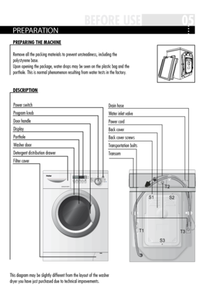 Page 5S1S2
S3 T3
T1
 
T2
Quickwash Wash
W o o l
Synthetics
Cotton&Linen
Prewash Rinse
Spin
Dry
Iron
Air washTemp
Speed
Delay Extra
rinse Wash+Dry 
EcoStart/
PauseQuickwash
W o o l
Synthetics
Cotton&Linen
Prewash Rinse
Spin
Dry
Iron
Air washTemp
Speed
Wash
SpinDry
WashRinse
SENSOR DRY
05BEFORE USE
pREp ARiN g t hE MA chiNE
Remove all the packing materials to prevent unsteadiness, including the 
polystyrene base  . 
Upon opening the package, water drops may be seen on the plastic bag and the 
porthole  . This is...