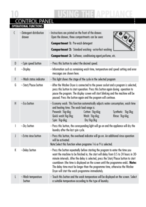 Page 1010USiN g th E AppLiAN cEUS iN g th E AppLiAN cE
D ¬ Spin speed button_ Press this button to select the desired speed  .
E ¬ Display
_ Information such as remaining wash time, temperature and speed setting and error 
messages are shown here  .
F ¬ Wash status indicator
_ This light shows the stage of the cycle in the selected program
G ¬ Start/Pause button
_ After the Washer Dryer is connected to the power socket and a program is selected, 
press this button to start operation  . Press this button again...