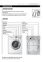 Page 5S1S2
S3 T3
T1
 
T2
Quickwash Wash
W o o l
Synthetics
Cotton&Linen
Prewash Rinse
Spin
Dry
Iron
Air washTemp
Speed
Delay Extra
rinse Wash+Dry 
EcoStart/
PauseQuickwash
W o o l
Synthetics
Cotton&Linen
Prewash Rinse
Spin
Dry
Iron
Air washTemp
Speed
Wash
SpinDry
WashRinse
SENSOR DRY
05BEFORE USE
pREp ARiN g t hE MA chiNE
Remove all the packing materials to prevent unsteadiness, including the 
polystyrene base  . 
Upon opening the package, water drops may be seen on the plastic bag and the 
porthole  . This is...