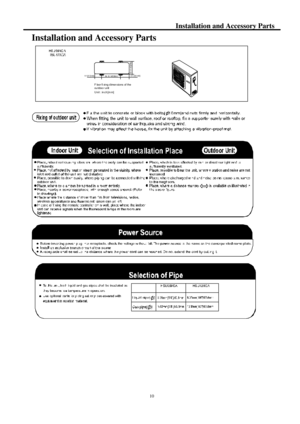 Page 11 10 Installation and Accessory Parts 
Installation and Accessory Parts Floor fixing dimensions of the
outdoor unit
Unit : inch [mm] 5 1/2[140]
10 1/16[256]
19 11/16[500]5 1/2[140] 
 
 
 
 
 
  