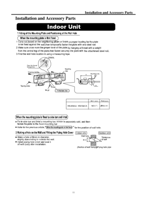 Page 12 11Installation and Accessory Parts 
Installation and Accessory Parts   A
  B(5.7)(2.36)
(inch)(inch)Hanging
Pass the thread
through this
 
 
 
 
 
 
 
  