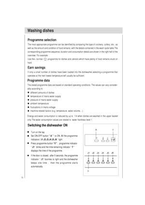 Page 1615
Washing dishes
Programme selection
The most appropriate programme can be identified by comparing the type of crockery, cutlery, etc., as
well as the amount and condition of food remains, with the details contained in the wash cycle table.The
corresponding programme sequence, duration and consumption details are shown in the right half of the
overview. For example:
Use the« normal»       programme for dishes and utensils which have plenty of food remains stuck on
hard.
Earn savings
If only a small...