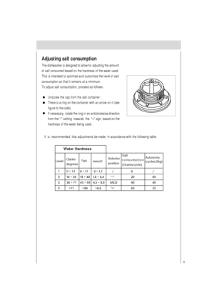 Page 98
Adjusting salt consumption
The dishwasher is designed to allow for adjusting the amount
of salt consumed based on the hardness of the water used.
This is intended to optimize and customize the level of salt
consumption so that it remains at a minimum.
To adjust salt consumption, proceed as follows:
Unscrew the cap from the salt container;
There is a ring on the container with an arrow on it (see
figure to the side),
If necessary, rotate the ring in an anticlockwise direction
from the - setting  towards...